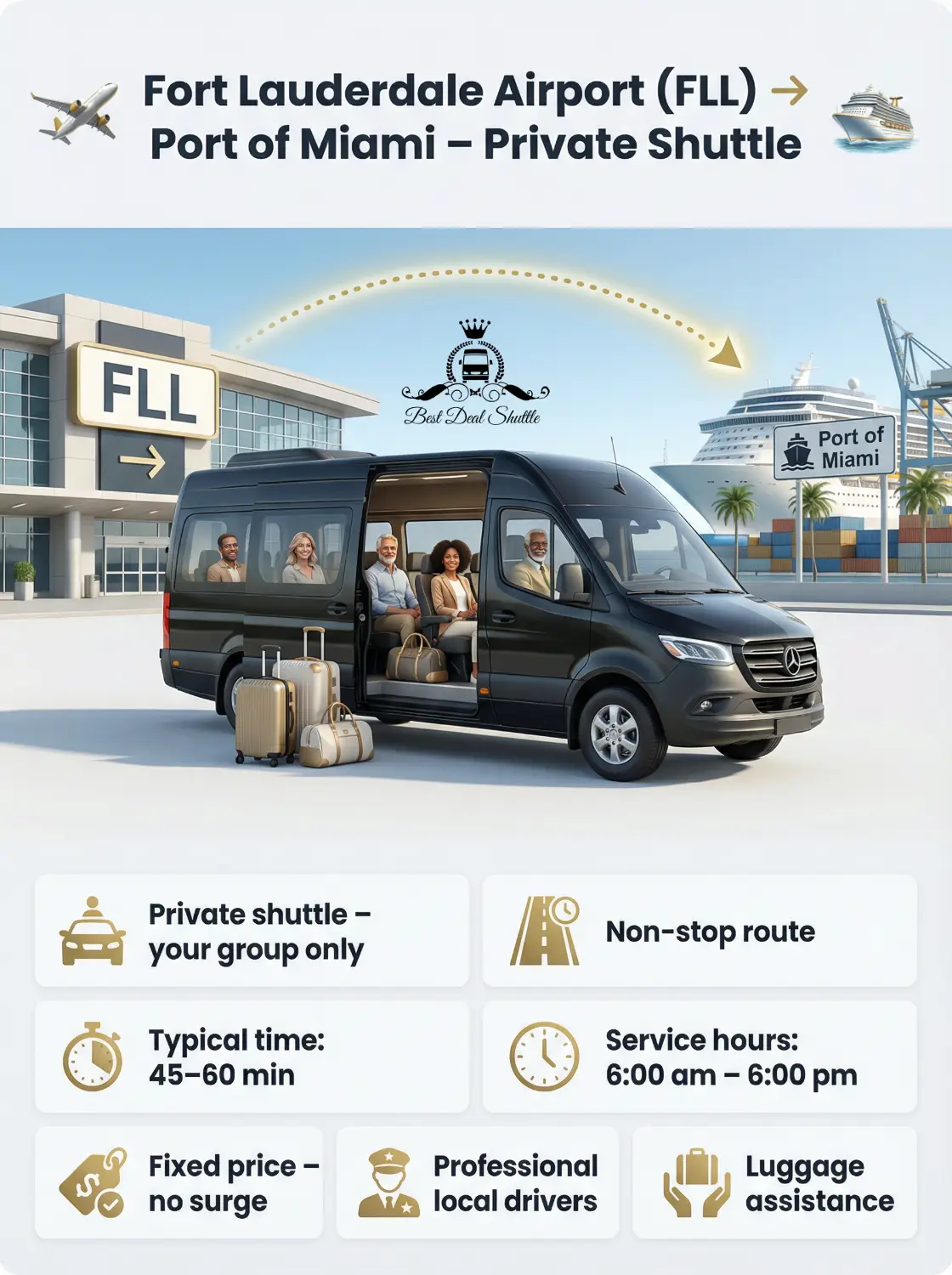 FLL to port of miami private shuttle infographics photo
