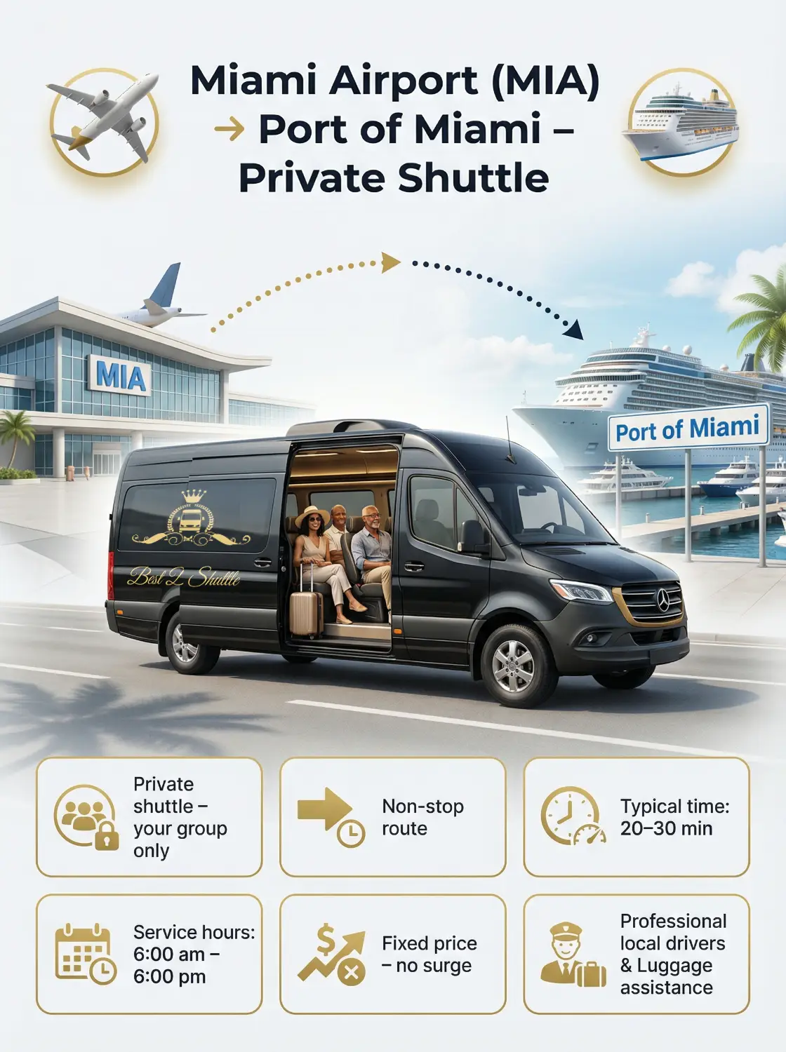 BDS MIA to port of miami private shuttle infographics photo