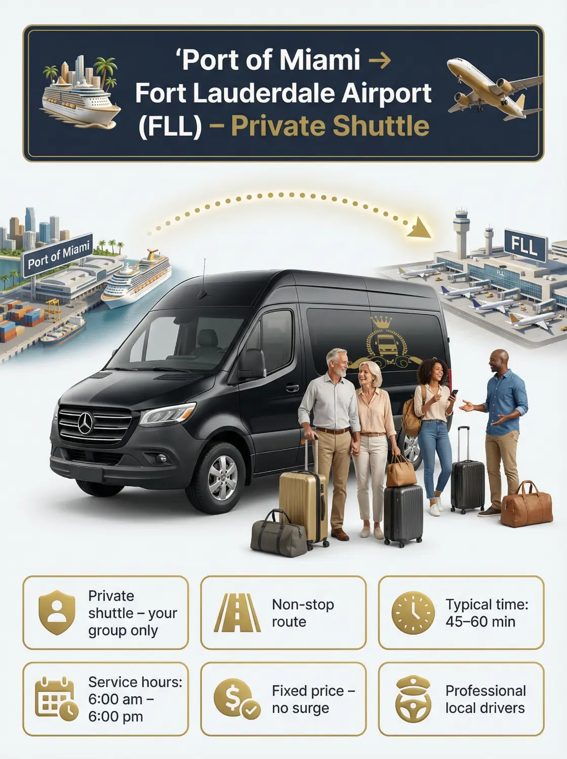 BDS port of miami to FLL private shuttle infographics photo